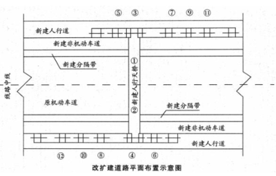 某施工單位承建一高速公路路面工程項目位于丘陵地區(qū)屬亞熱帶季風氣候地方路網發(fā)達交通運輸較為便利